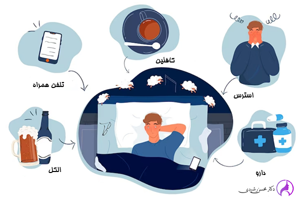 اختلالات خواب - دکتر محسن رشیدی در زاهدان