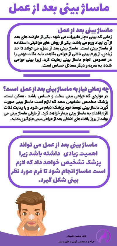 جراحی بینی در زاهدان - دکتر رشیدی