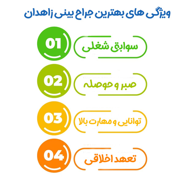جراح بینی زاهدان - دکتر محسن رشیدی