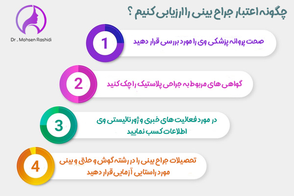 جراح بینی زاهدان - دکتر محسن رشیدی